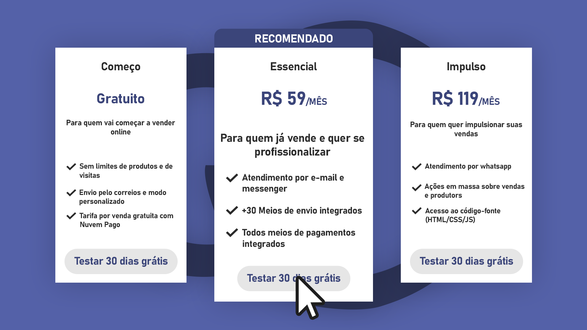 Configurar templates de emails para ativação de conta na plataforma nuvemshop imagem