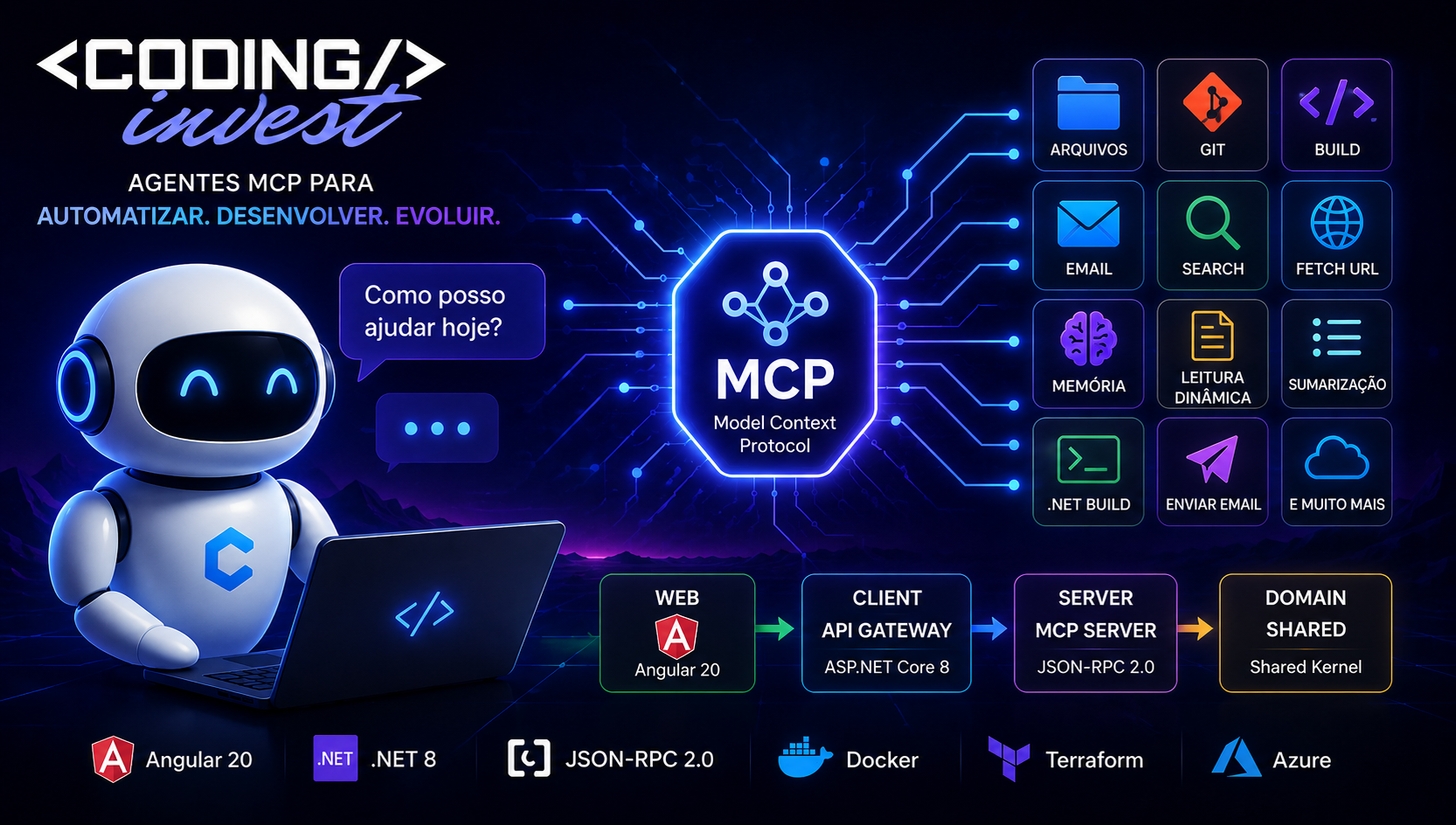 Coding Invest libera projeto open source de agente MCP com Angular + .NET + automação Git