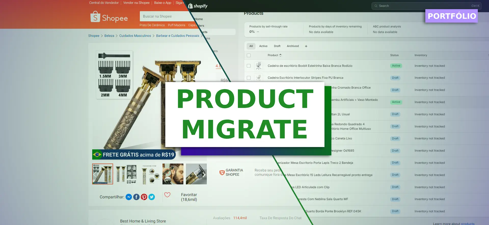 Projeto Product Migrate